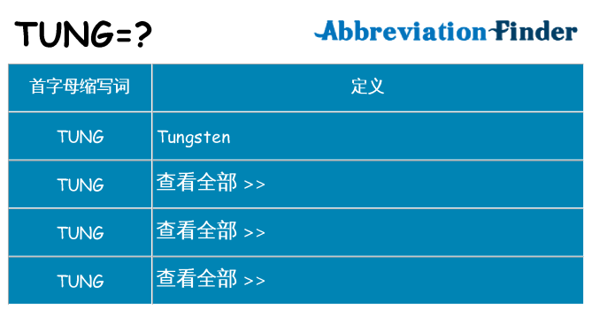 tung 代表什么