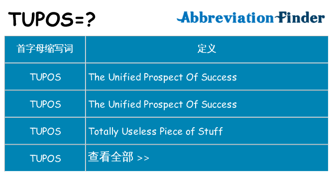 tupos 代表什么