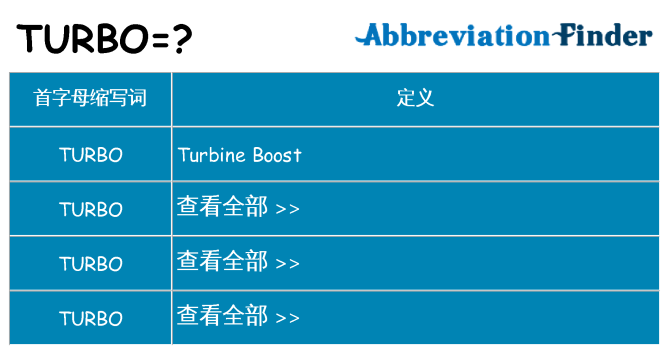 turbo 代表什么