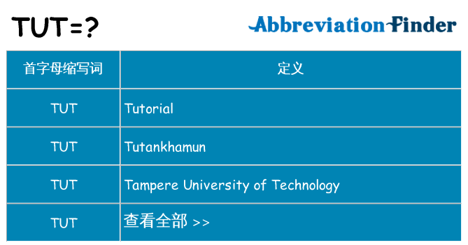 tut 代表什么