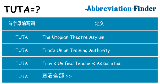 tuta 代表什么