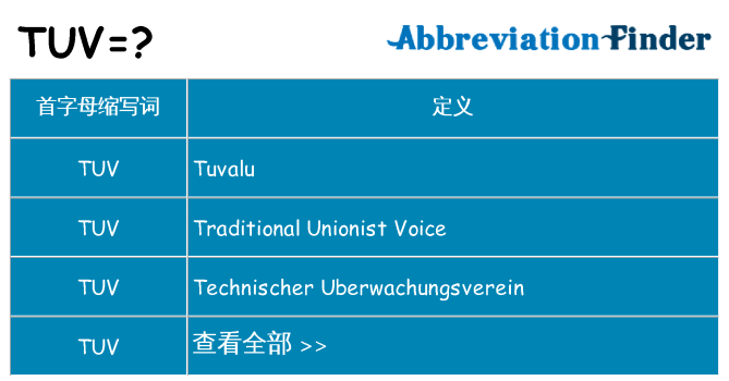 tuv 代表什么