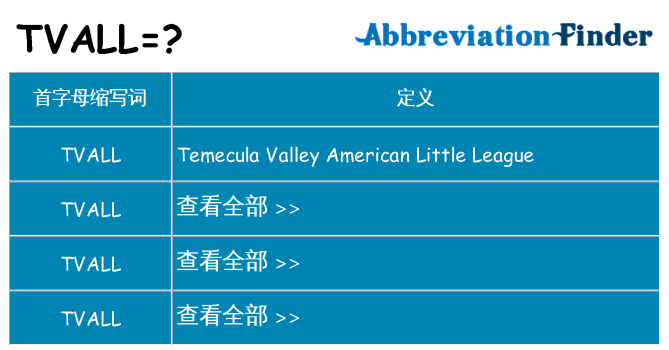 tvall 代表什么
