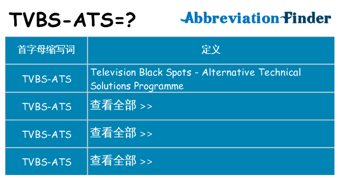 tvbs-ats 代表什么