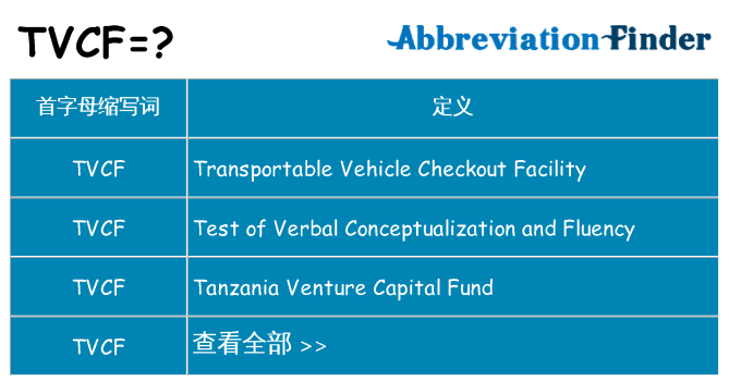 tvcf 代表什么