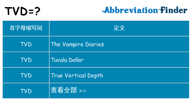 tvd 代表什么