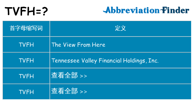 tvfh 代表什么
