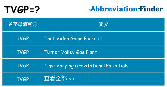 tvgp 代表什么