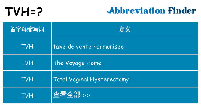 tvh 代表什么