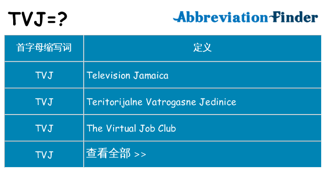 tvj 代表什么