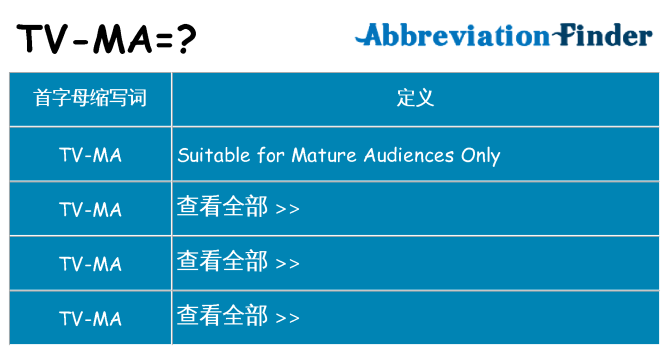 tv-ma 代表什么