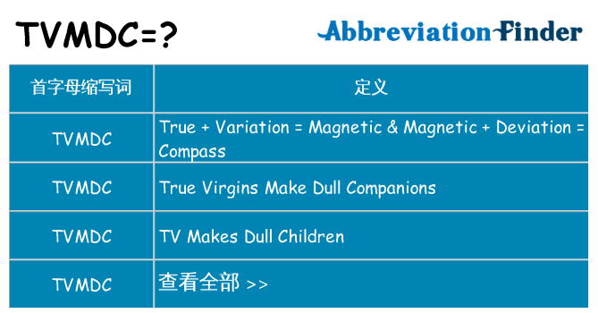 tvmdc 代表什么