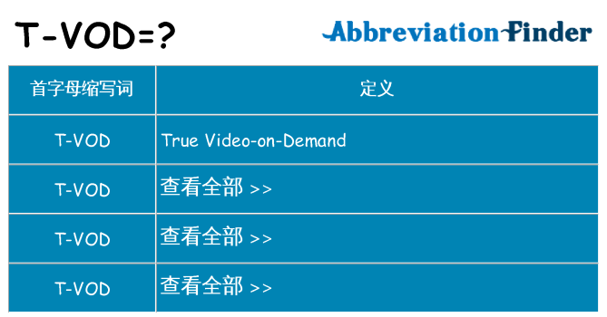 t-vod 代表什么