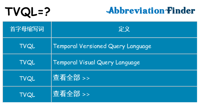 tvql 代表什么