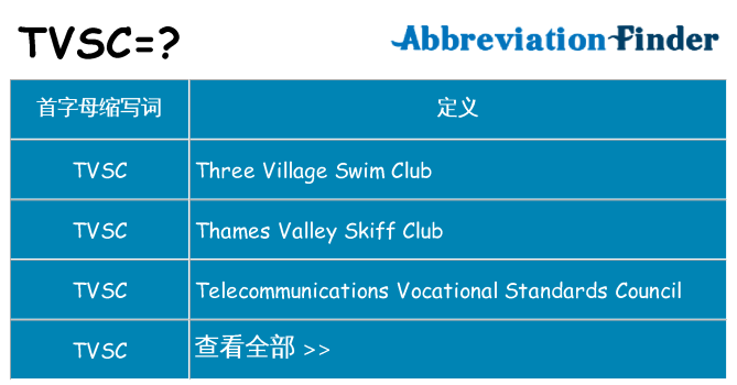 tvsc 代表什么