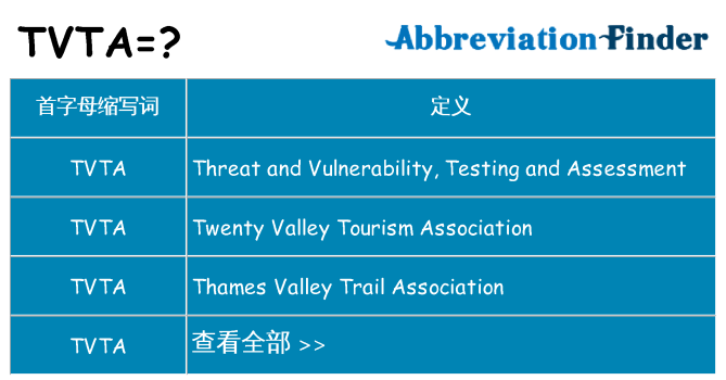 tvta 代表什么