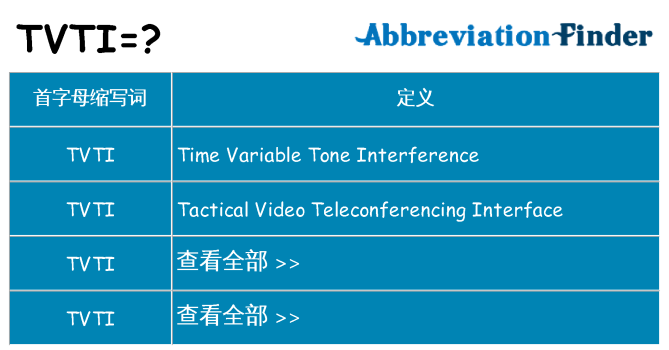tvti 代表什么