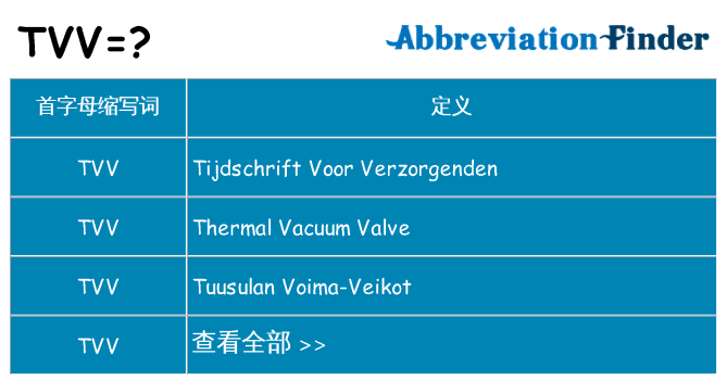 tvv 代表什么