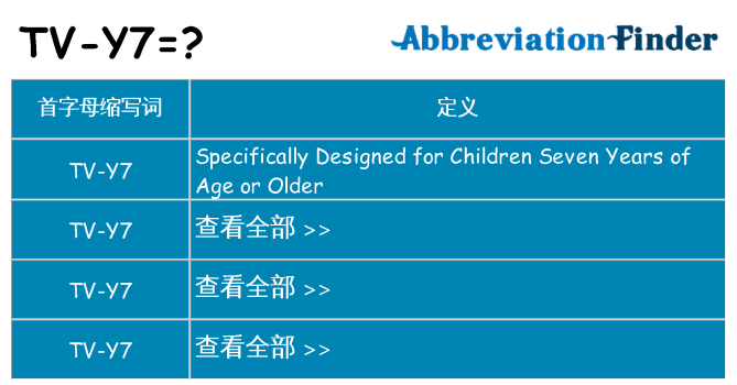 tv-y7 代表什么