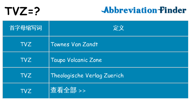 tvz 代表什么