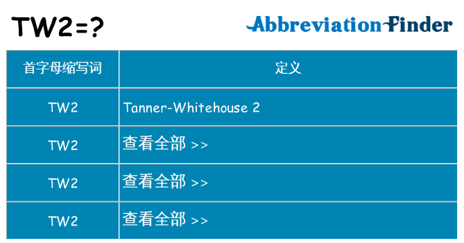 tw2 代表什么