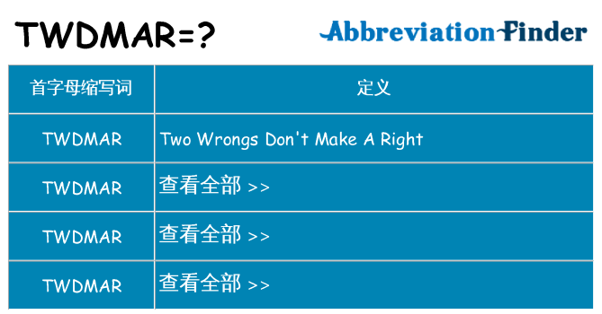 twdmar 代表什么