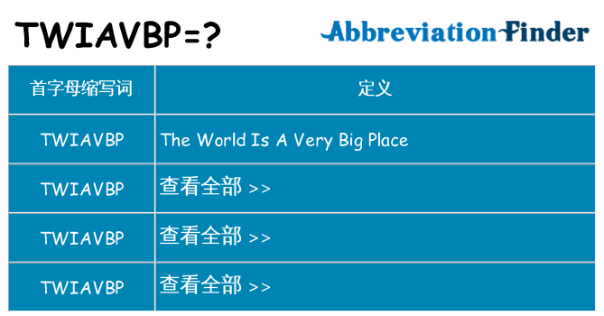 twiavbp 代表什么