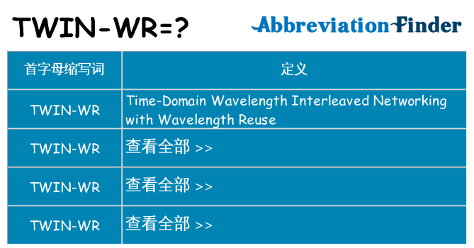 twin-wr 代表什么