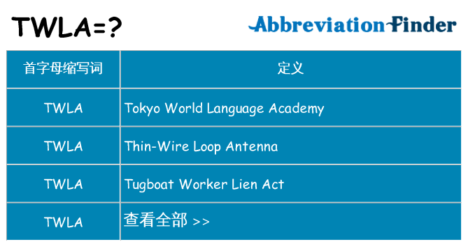 twla 代表什么