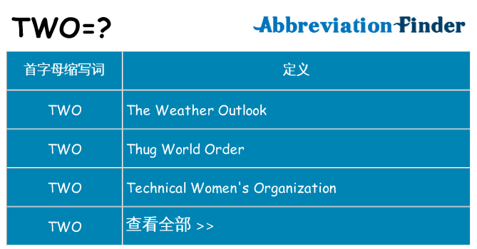 two 代表什么
