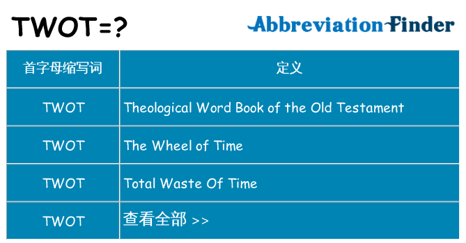 twot 代表什么