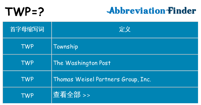twp 代表什么