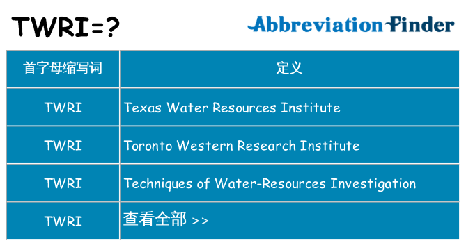 twri 代表什么