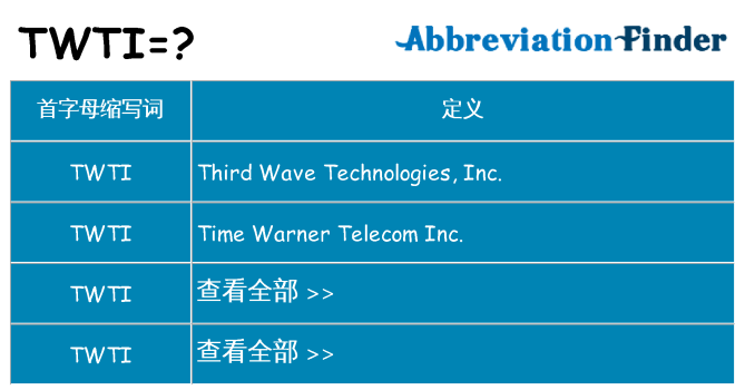 twti 代表什么