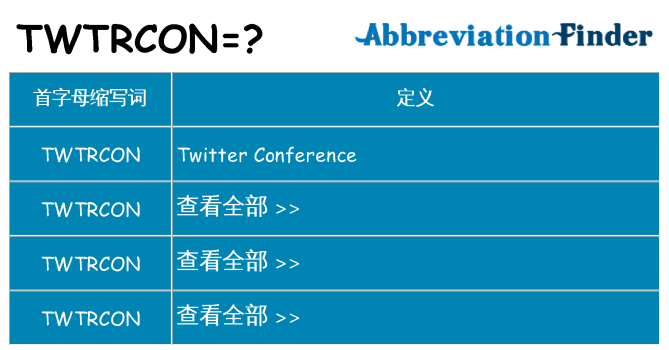 twtrcon 代表什么