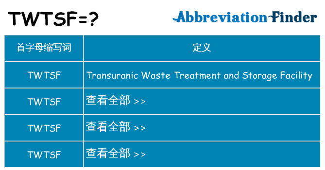 twtsf 代表什么
