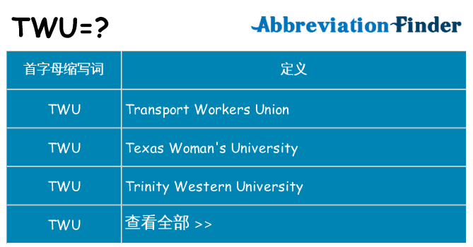 twu 代表什么