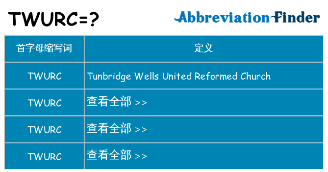 twurc 代表什么