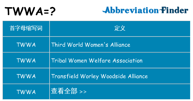 twwa 代表什么