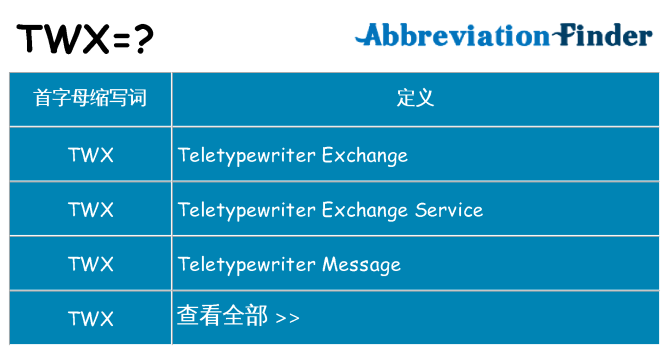twx 代表什么