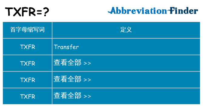 txfr 代表什么