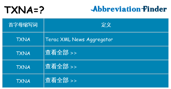 txna 代表什么