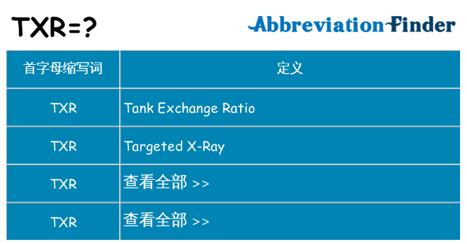 txr 代表什么