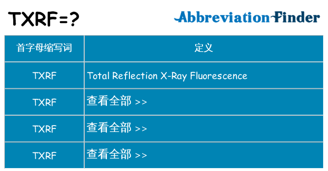 txrf 代表什么