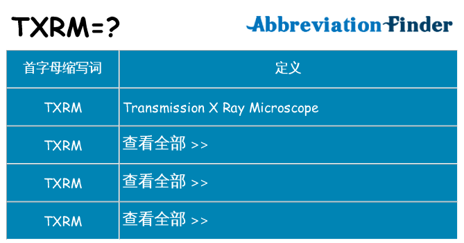 txrm 代表什么