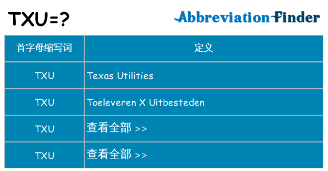 txu 代表什么