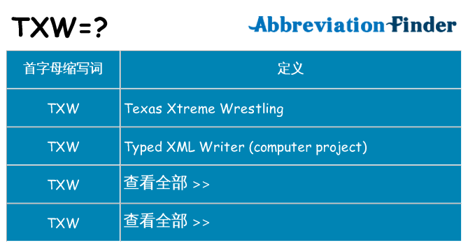 txw 代表什么