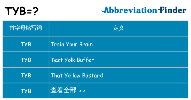 tyb 代表什么