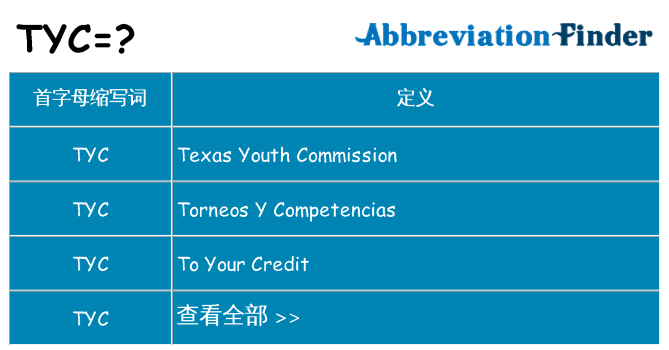 tyc 代表什么