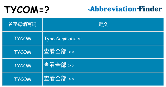 tycom 代表什么